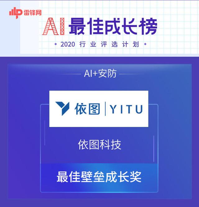 AI+安防「最佳成长奖」，这五家凭什么当选？丨CCF-GAIR 2020