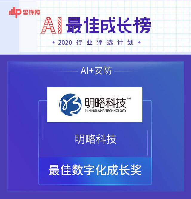 AI+安防「最佳成长奖」，这五家凭什么当选？丨CCF-GAIR 2020