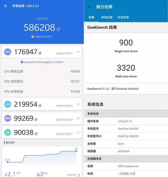 小而美的全面进化！5G神机全方位巅峰对决