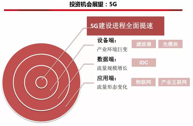 “科创牛”遇上“科技牛”