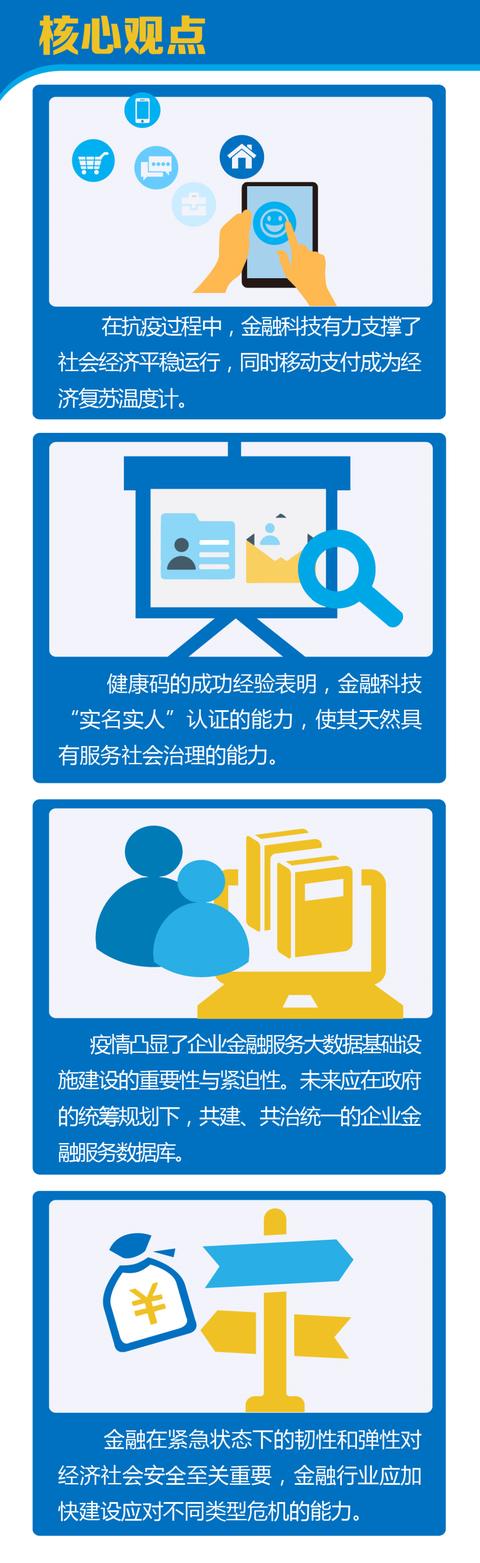 騰訊林海峰：金融科技的“戰(zhàn)疫應(yīng)考”與發(fā)展啟示