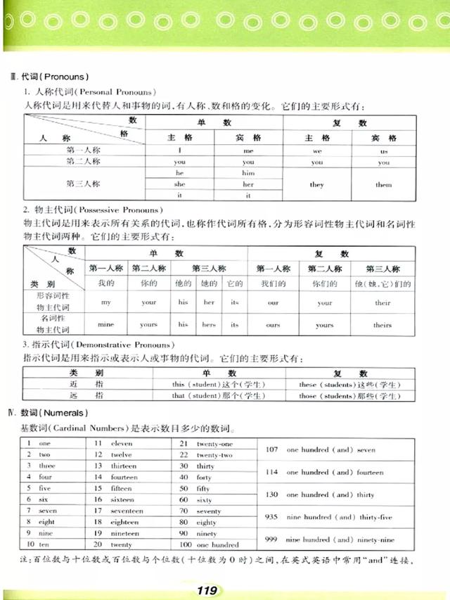 仁爱版初中英语七年级英语（上册）电子课本+听力（可打印下载）