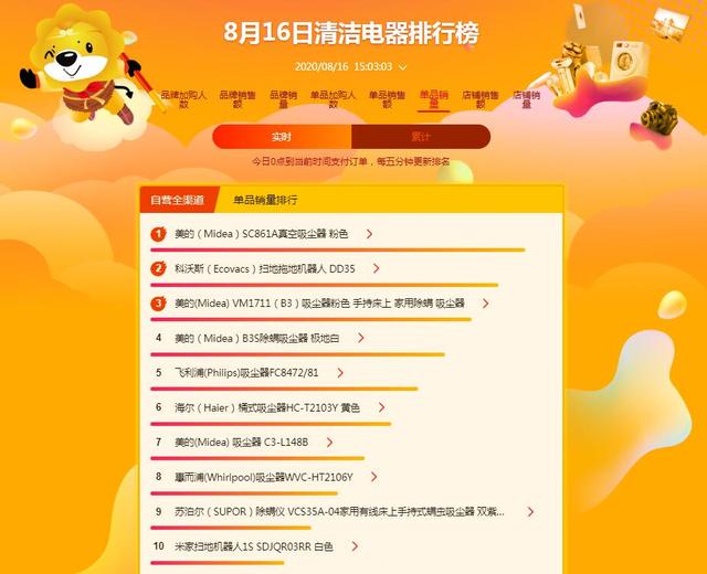 �����׹�818�������񵥣�����˲�99�飬�������汻���Ĵ��ˣ�