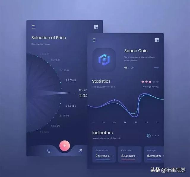 专业UI设计新手怎样学习可以拿高薪资