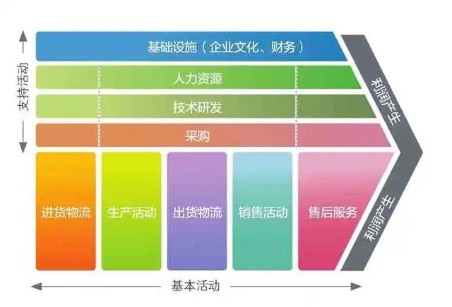 邹区镇钣金加工