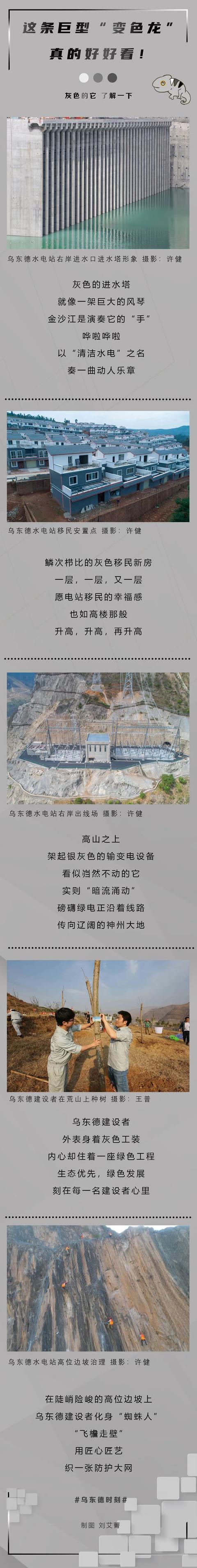 单机85万千瓦的乌东德水电站，投产了