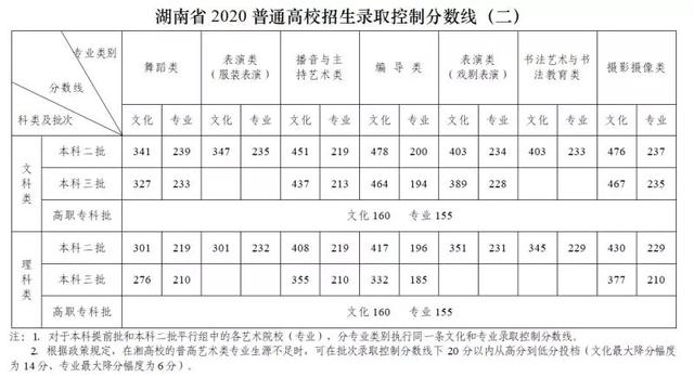 a5dbba06b8a44bf28ead9fdac41ccf64