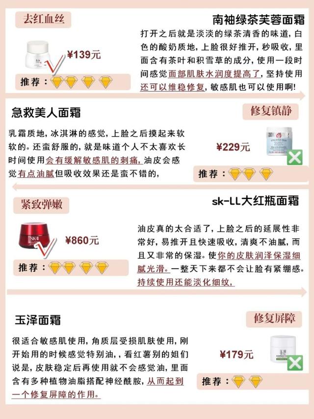 抗衰老面霜，用对效果更佳