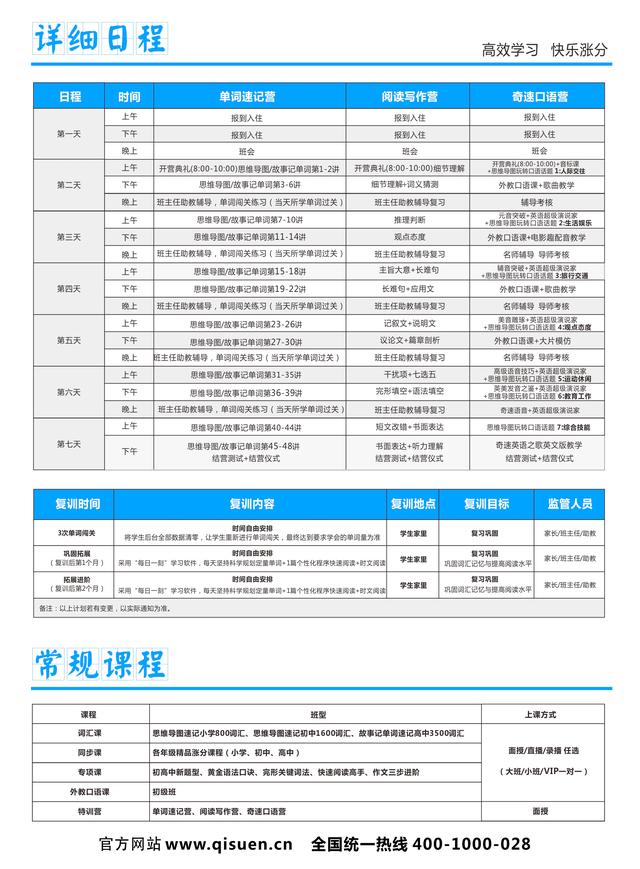 2020奇速英语在线课程全封闭式国庆营报名火爆,弯道超车涨分快