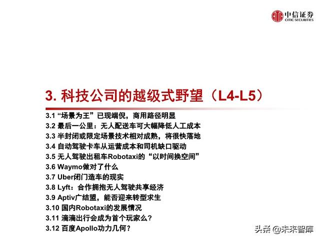 汽车无人驾驶产业127页深度解析