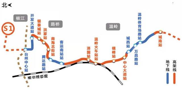 台州軌道交通:規劃10條線路,近期建設有s1線和s2線