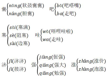 四年级语文下册第六单元知识点归类复习