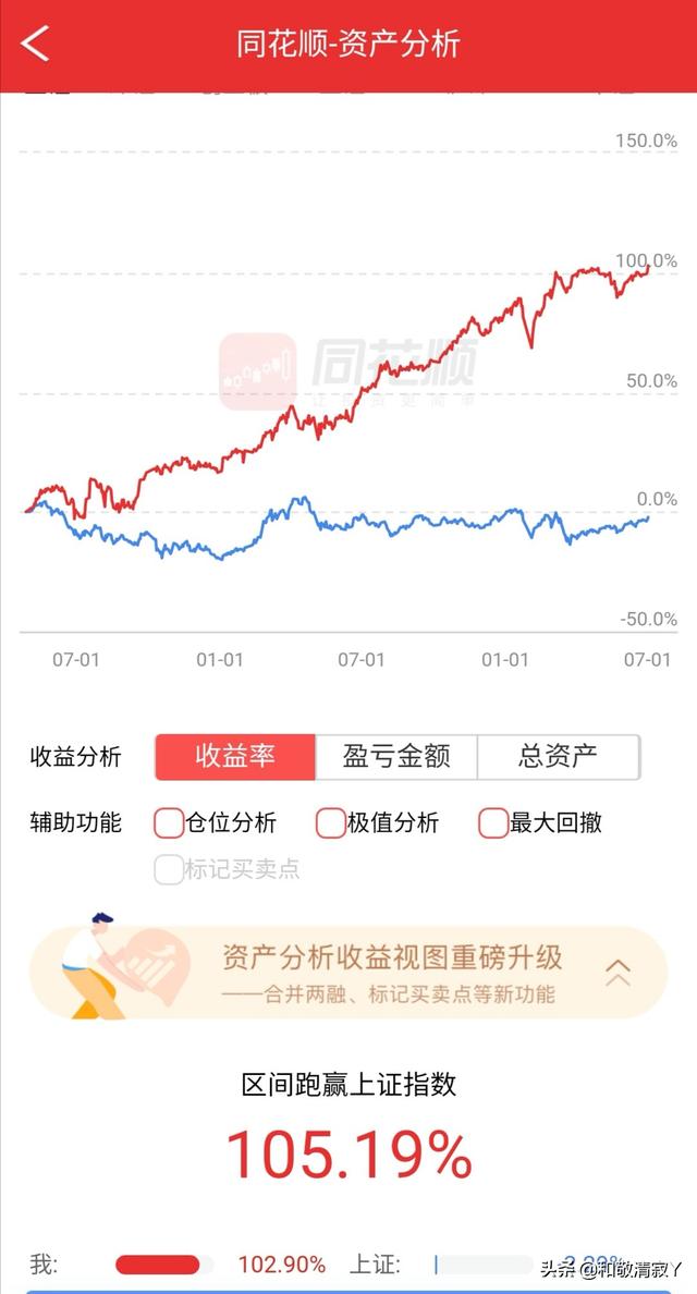 今天赚3万保利地产，顺鑫农业，伊利，三一重工