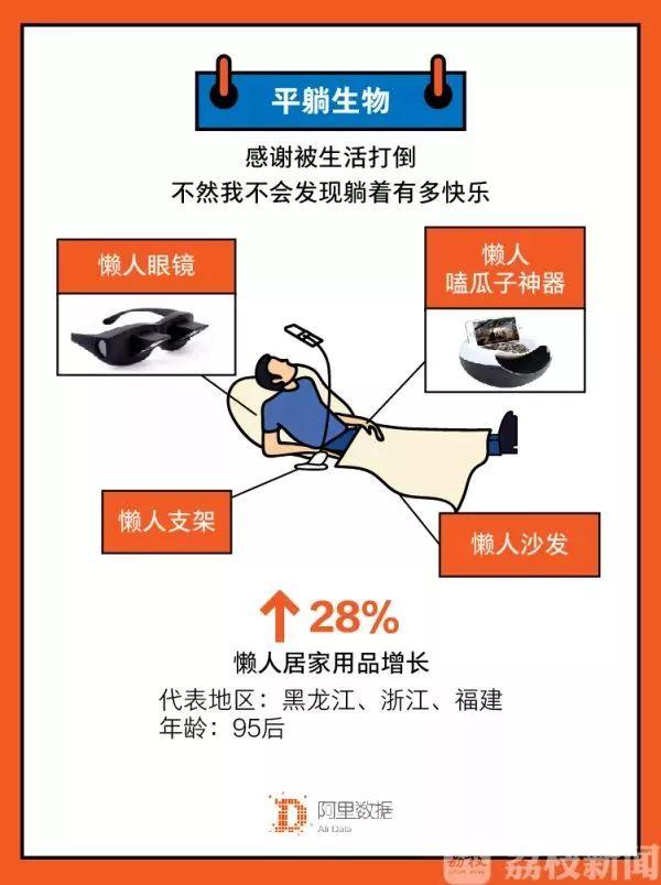 2020，搞懂这5大趋势