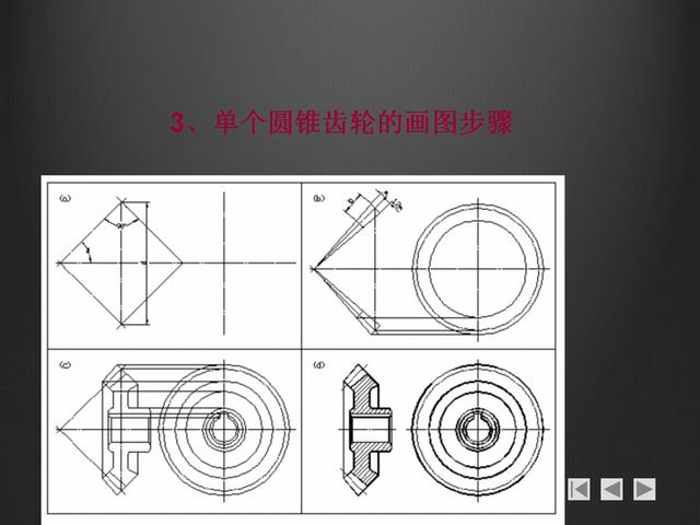 螺紋畫法大全，螺紋的分類，鍵的連接，銷連接和軸承連接基礎知識