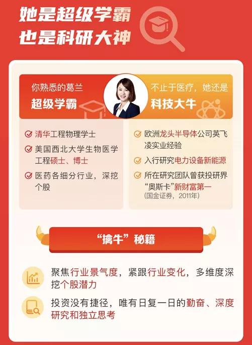 中欧葛兰新基金刷屏，医药女神能够hold住消费、科技赛道吗？