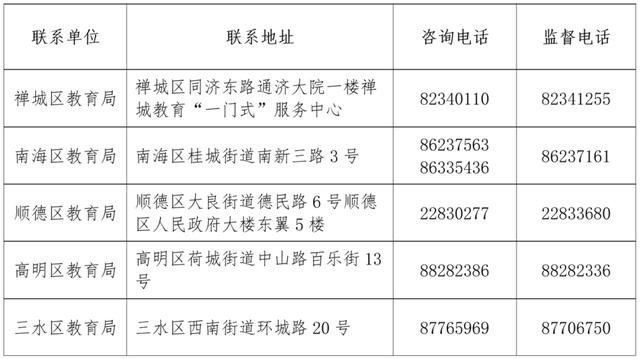 欢迎报读顺德一中实验学校 || 2020年初一招生信息及报名录取流程