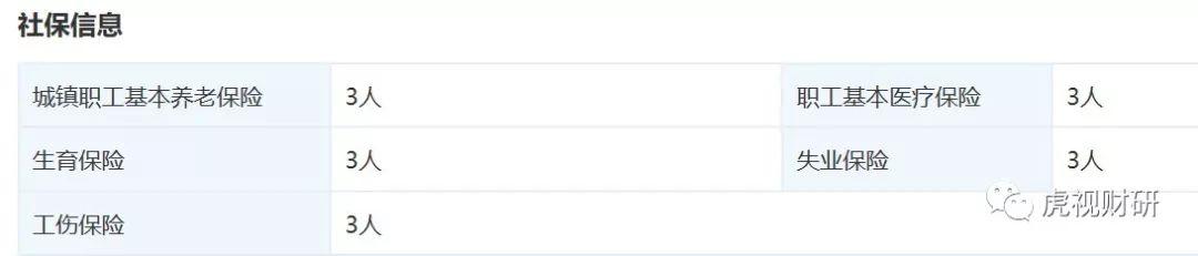 A股不允许这么牛逼的上市公司存在