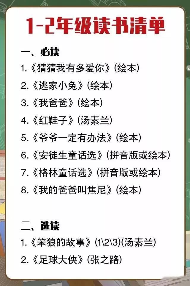 1—9年级同学必读书单推荐-跟我学语文