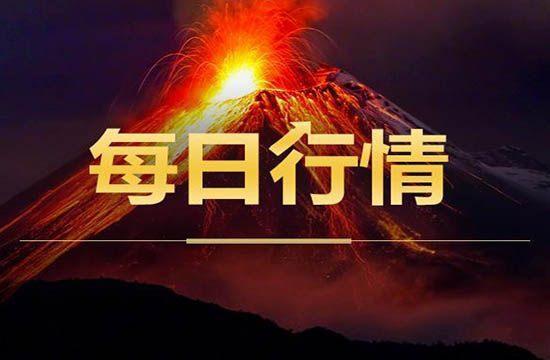 柏梦月：8.14黄金原油8.14黄金原油8.14黄金原油