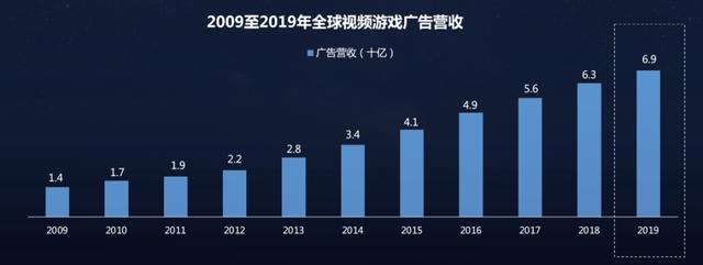 放置游戏如何成爆款？我们在《最强蜗牛》中找到了答案