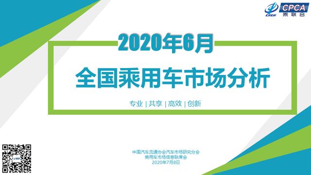 2020年6月份全国乘用车市场分析