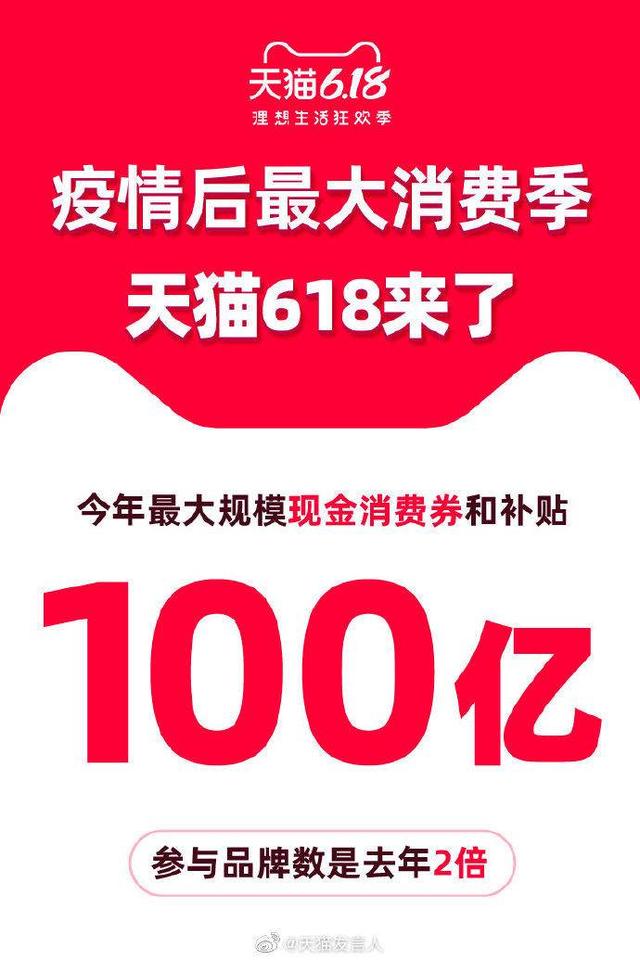 天猫618官宣！预计将发放超过100亿元补贴，优惠史无前例