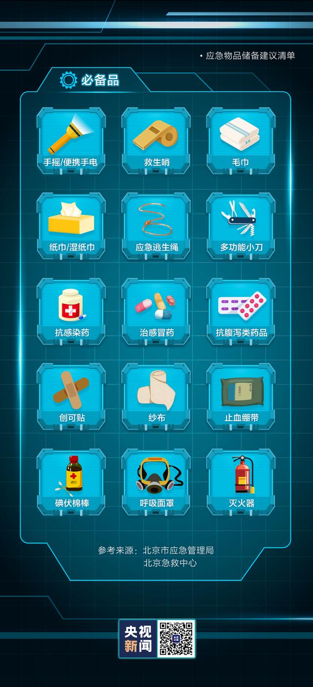 江津区|你的应急包里还缺啥？快来对照查看