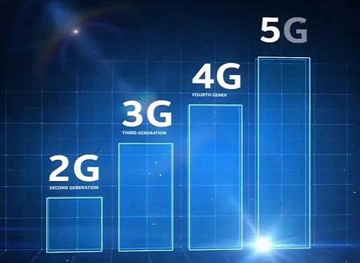 今年我国5G用户将占全球七成-最极客