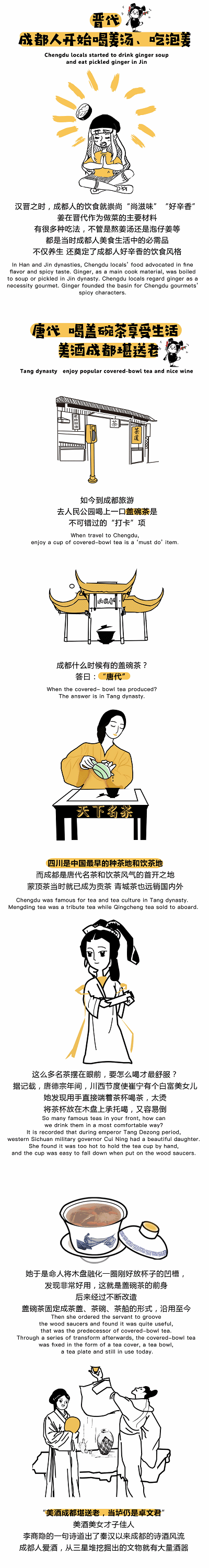 曝光！一圖竟能道出成都變“吃貨天堂”的秘密？