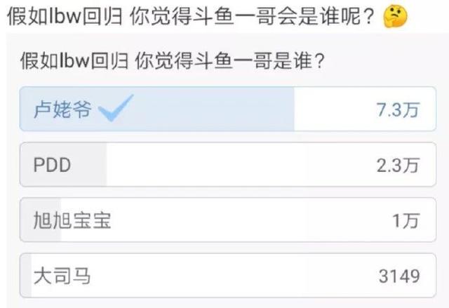 被央视点名封杀两年后，卢本伟这是要复出的节奏？