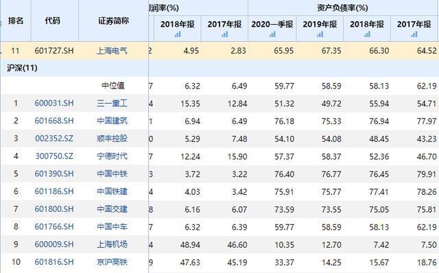 安信信托时隔两月复盘迎三跌停 重组路上“黑洞”重重？