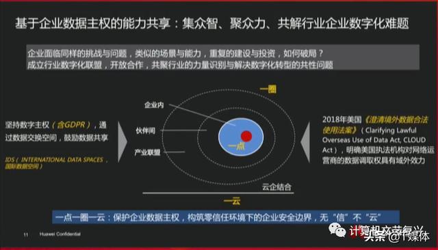 从ERP到BIP，用友网络想表达什么