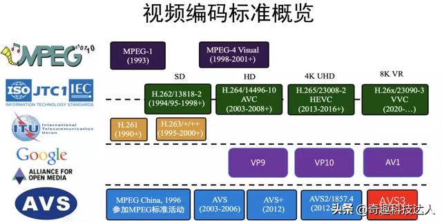 mbps是什么意思（mbps是什么意思和mbs）-第1张图片-潮百科