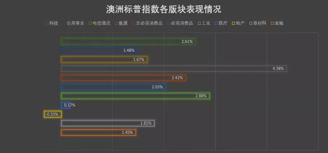 巨型航机退出历史舞台？俄军悬赏美军人头！中国贸易反击战，日产汽车销量暴跌38%