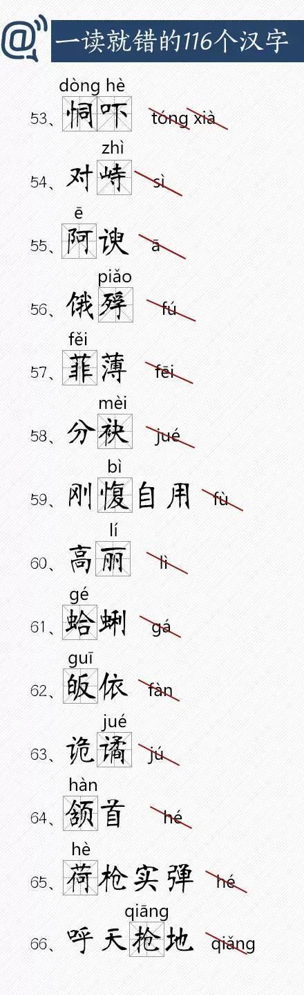 一读就错的116个汉字