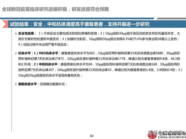 新冠疫苗深度报告：取得积极进展，看好新冠疫苗商业化价值