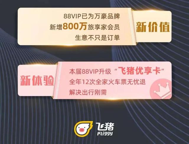 ����Ǯ����88VIP�����ץס�й������ߡ���Ⱥ