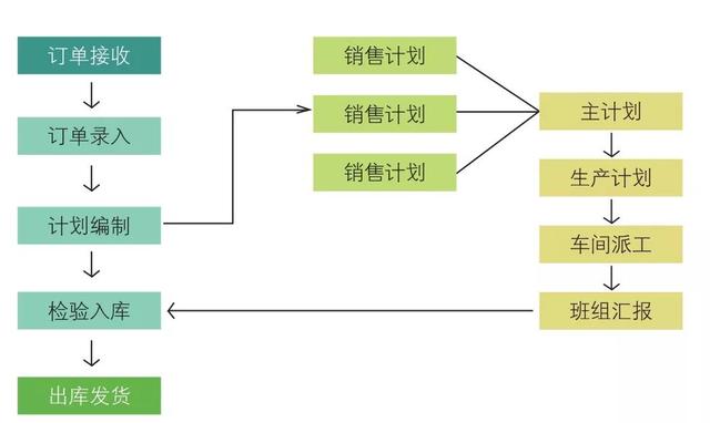 江阴钣金加工厂