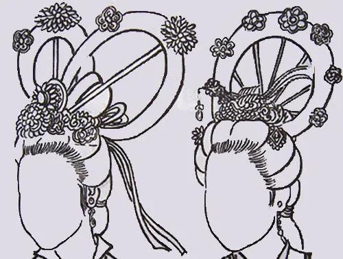 早在汉武帝时期,就开始流行"高鬟望仙髻",据说是汉武帝看到了瑶池仙女