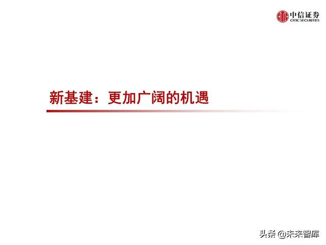 2020全球5G和新基建产业展望及投资机会分析