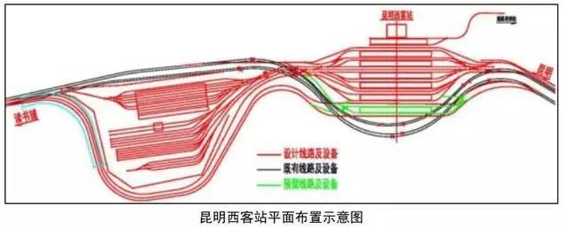 昆明西客站征集设计方案，总投资240亿，要建TOD综合开发项目