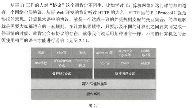 技术图片