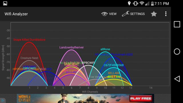 路由器的2.4GHz？5GHz是什么？速度有何分别？