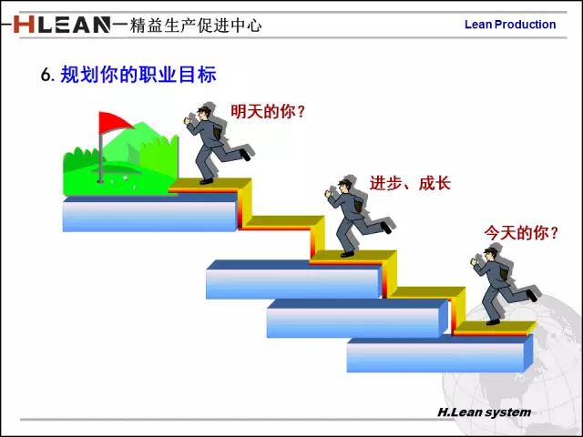 「精益学堂」日资企业精益班组长培训PPT精华版