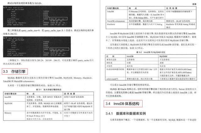 膜拜！MySQL知识体系全解：性能优化+架构设计+面试宝典