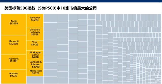 谁说大小不重要——疫情之下的企业生存法则和粗暴“宫斗”伎俩