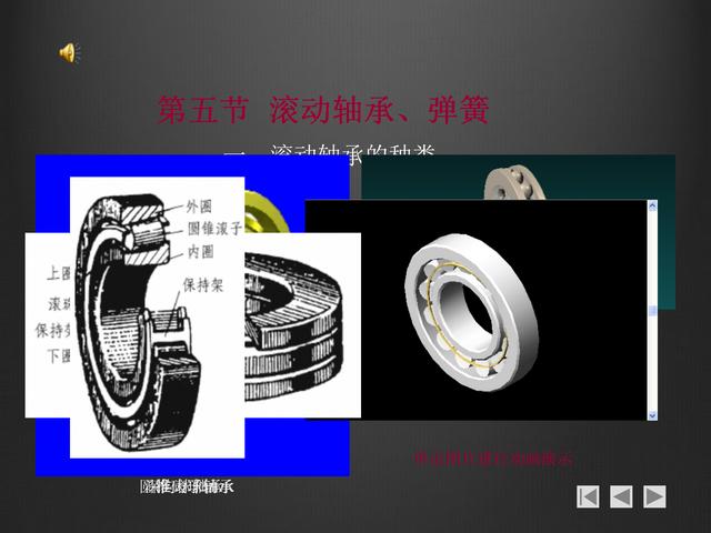 螺紋畫法大全，螺紋的分類，鍵的連接，銷連接和軸承連接基礎知識