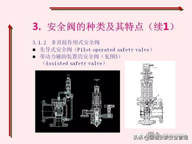 发布gbt385992020安全阀与爆破片安全装置的组合