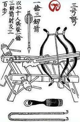 机关术是中国古代科技文明的代表，一般用在军事及陵墓